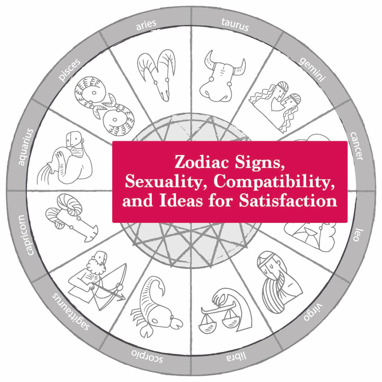 Zodiac Signs, Sexuality, Compatibility, and Ideas for Satisfaction
